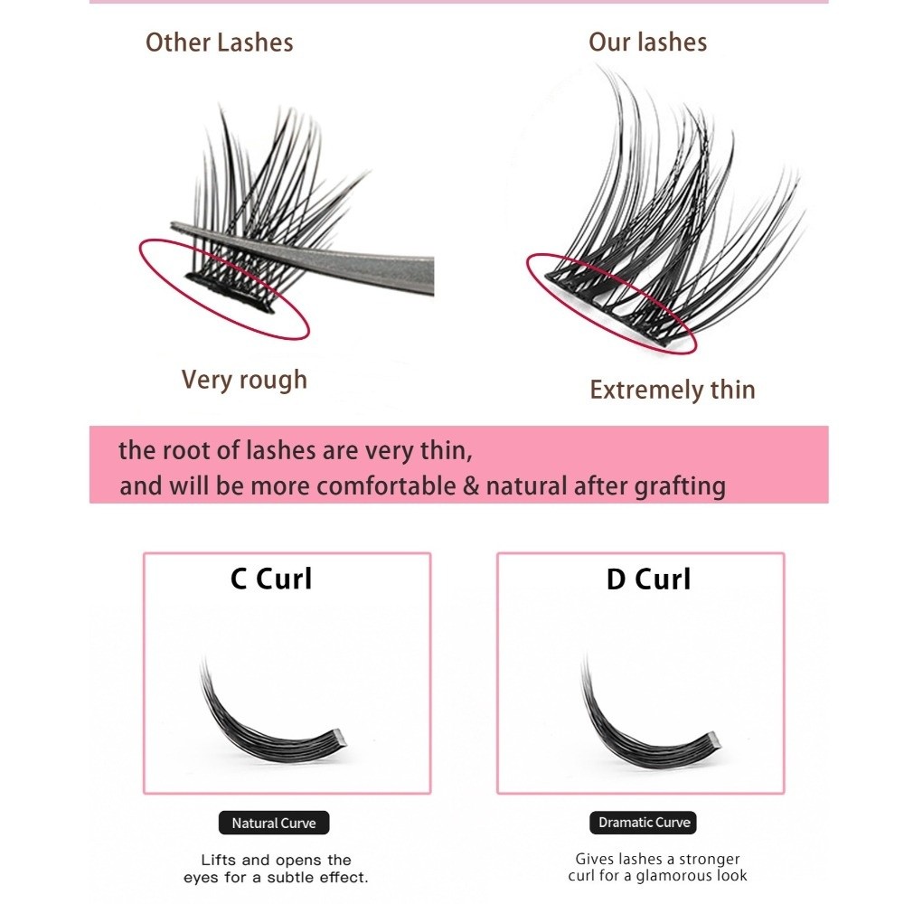 Natural Look DIY Lashes Extens - đánh giá và giá Eyelash Extension Kits