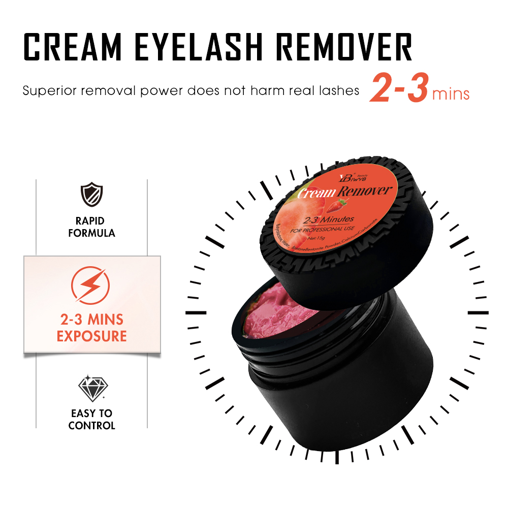 IWYBBeauty Eyelash Extension R - đánh giá và giá Eyelash Extension Gel Remover